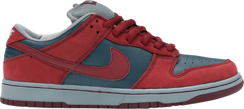 Nike SB Dunk Low Shark